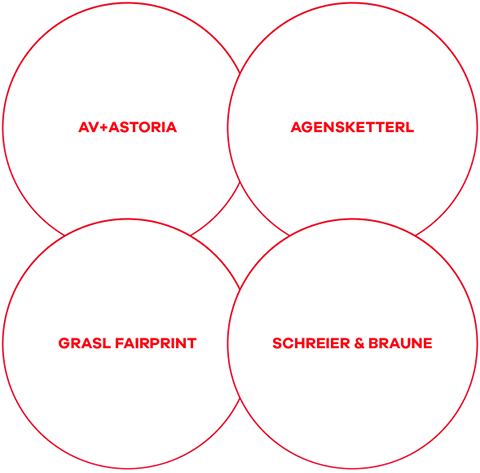 Vier Unternehmen: AV+Astoria, Agensketterl, Garsl Fairprint und Schreier&Braune